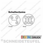Schaltschema Gruppe Gänge transparent